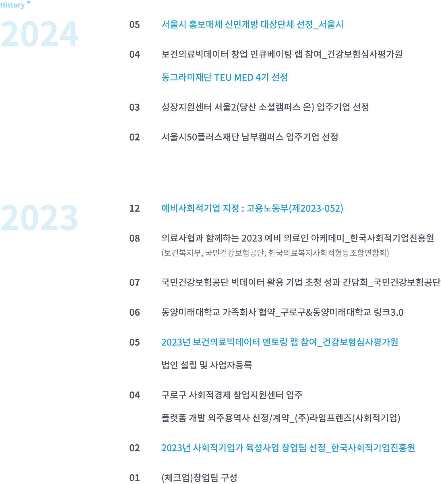 체크타임의 주요 연혁. 2024년 5월 예비사회적기업 지정: 고용노동부(제2023-052)